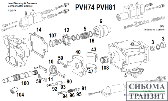 PVH74 PVH81