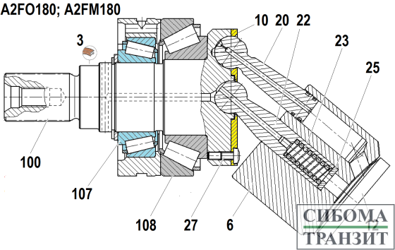 A2FO180 A2FM180