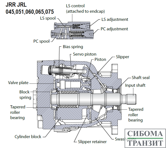 JRR051 JRL051