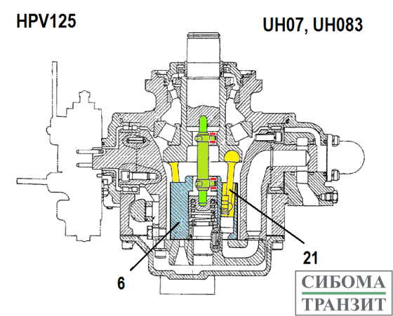 HPV125