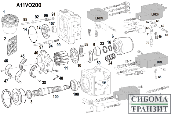 A11VO200; A11VLO200