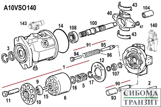 A10VSO140 /31