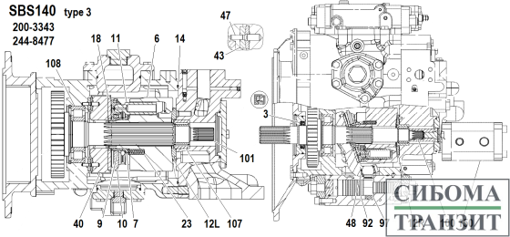 SBS140 type 3