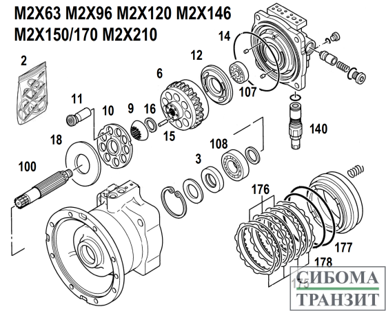 M2X150/M2X170